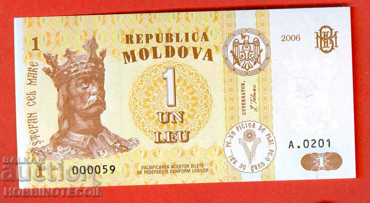 MOLDOVA MOLDOVA 1 Leu issue issue 2006 - 000059 NEW UNC