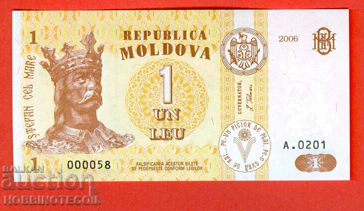 MOLDOVA MOLDOVA 1 Leu issue issue 2006 - 000058 NEW UNC MOLDOVA MOLDOVA 1 Leu issue issue 2006 - 000058 NEW UNC