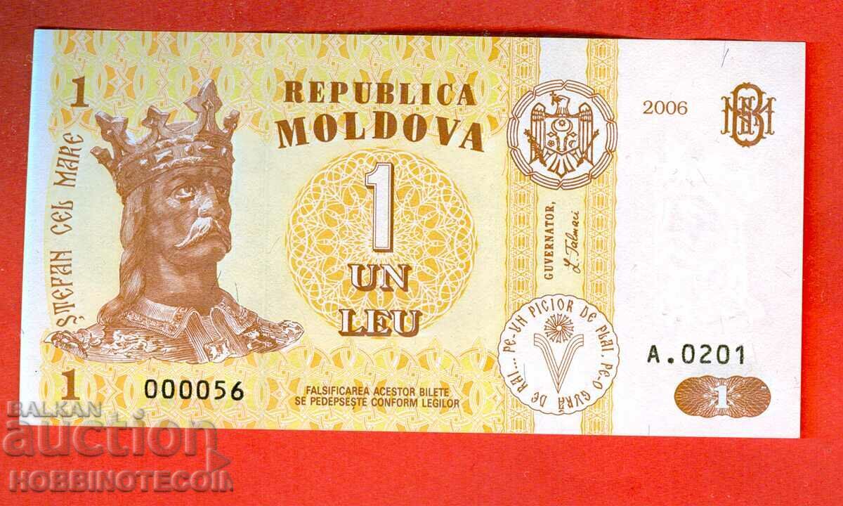 MOLDOVA MOLDOVA 1 Leu issue issue 2006 - 000056 NEW UNC
