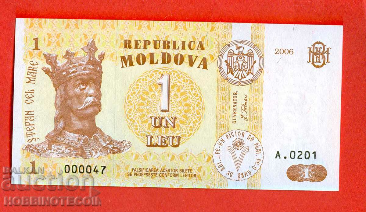 MOLDOVA MOLDOVA 1 Leu issue issue 2006 - 000047 NEW UNC