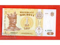 MOLDOVA MOLDOVA 1 Leu έκδοση 2006 - 000047 NEW UNC