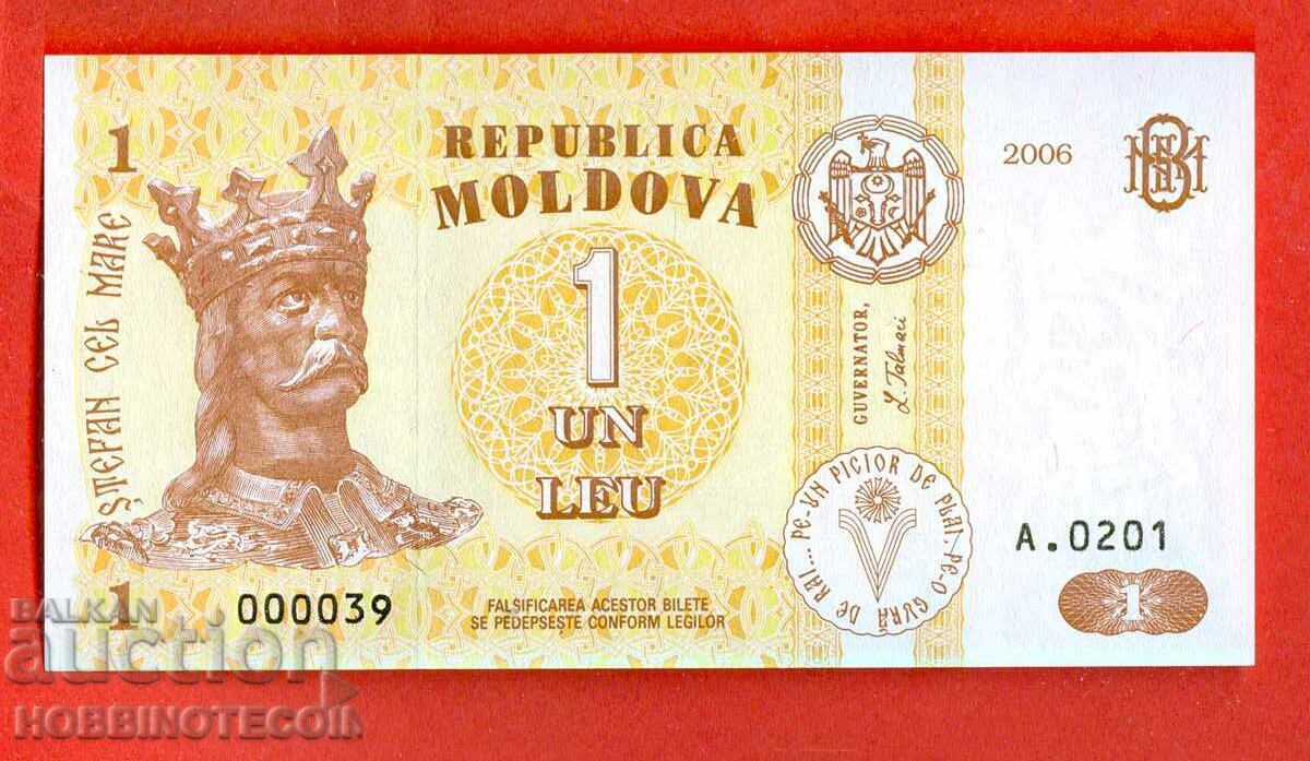MOLDOVA MOLDOVA 1 Leu issue issue 2006 - 000039 NEW UNC MOLDOVA MOLDOVA 1 Leu issue issue 2006 - 000039 NEW UNC