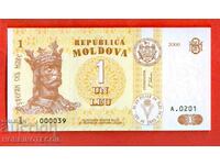 MOLDOVA MOLDOVA 1 Leu issue issue 2006 - 000039 NEW UNC