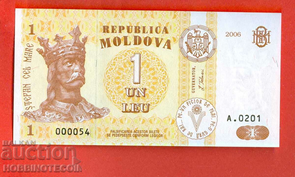 MOLDOVA MOLDOVA 1 Leu issue issue 2006 - 000054 NEW UNC