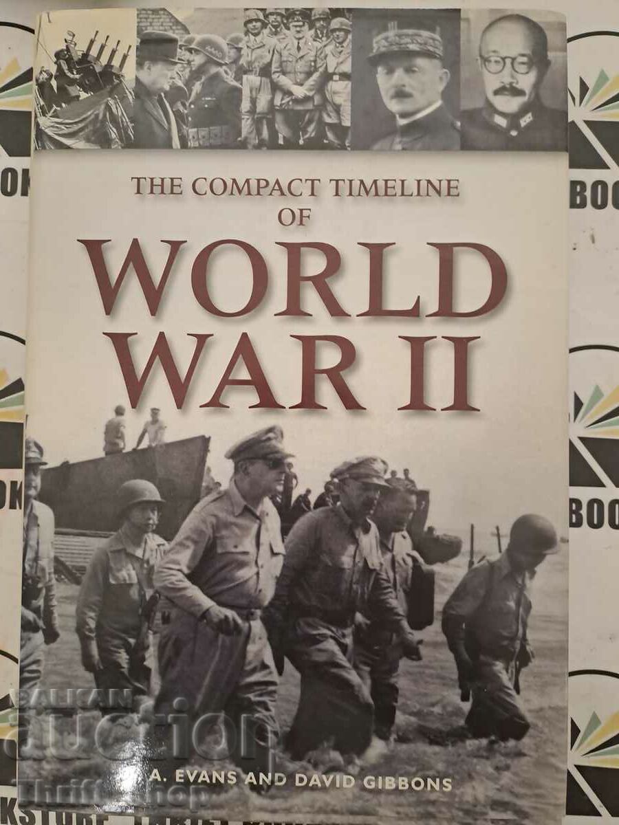 Cronologia compactă a celui de-al Doilea Război Mondial