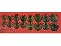 BULGARIA BULGARIA 1 2 5 10 20 50 - 1 - 2 EURO 2026 NOI UNC