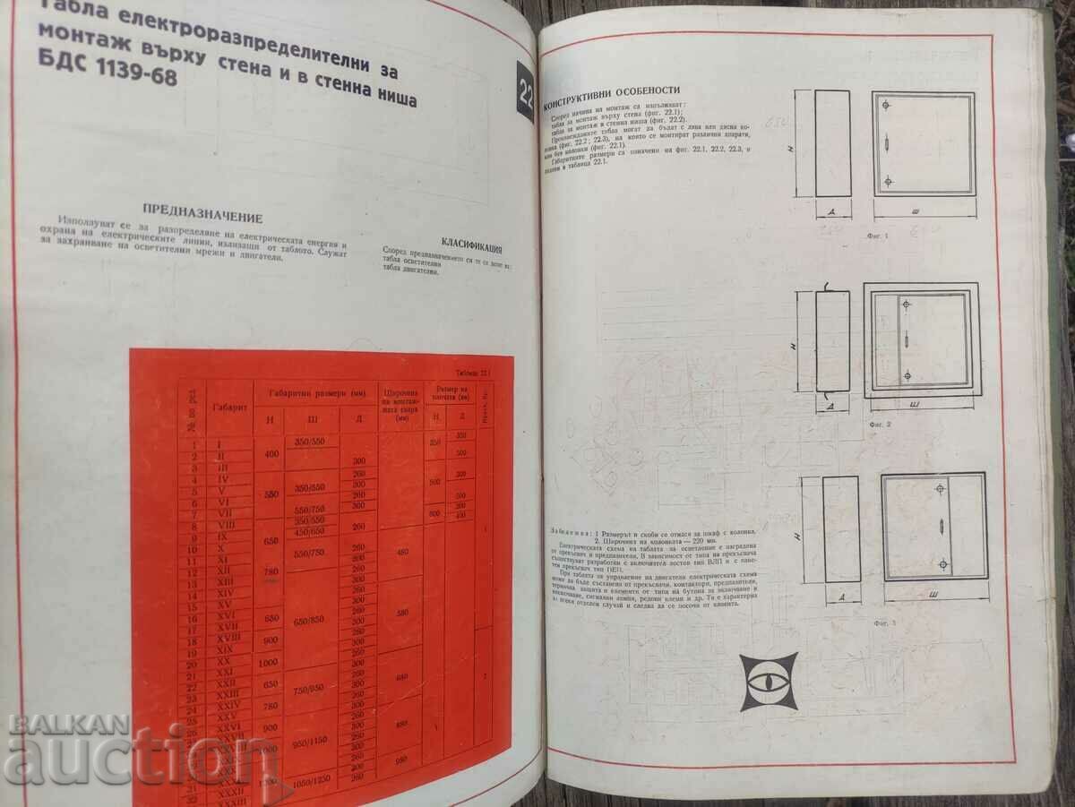 Radomir Electric Plant 1972 - 6 Radomir Electric Plant 1972 - 6