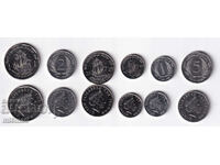 Set de monede din Caraibe de Est