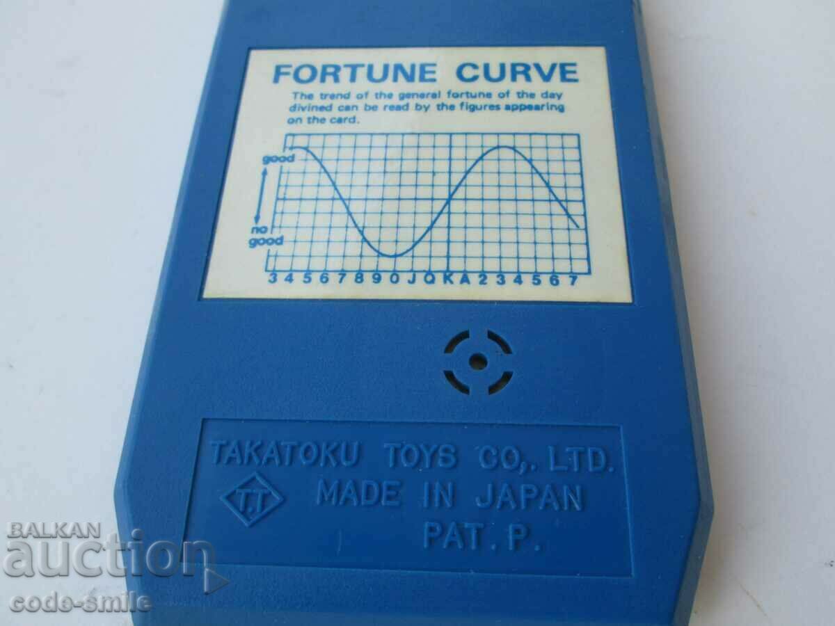 Livrarea Un vechi joc electronic primitiv de la primele modele