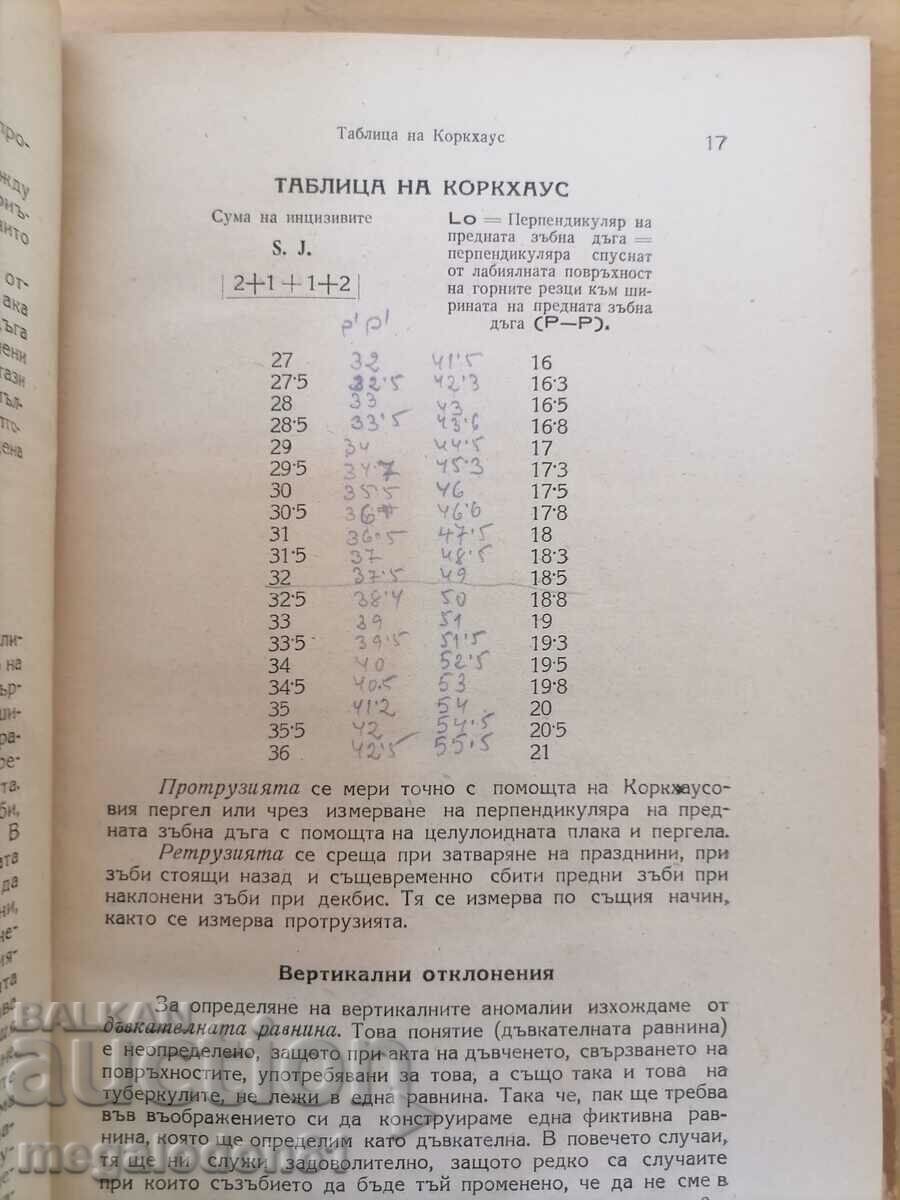 Auction A Short Course in Orthodontics - Carl Bernstein, ed. 1947 Auction A Short Course in Orthodontics - Carl Bernstein, ed. 1947