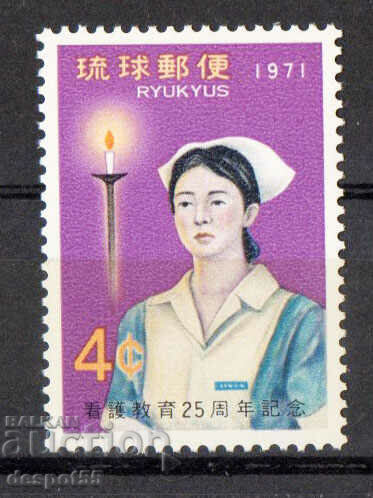 1971. Japonia, Insulele Ryukyu. Schema de pregătire medicală. surori.