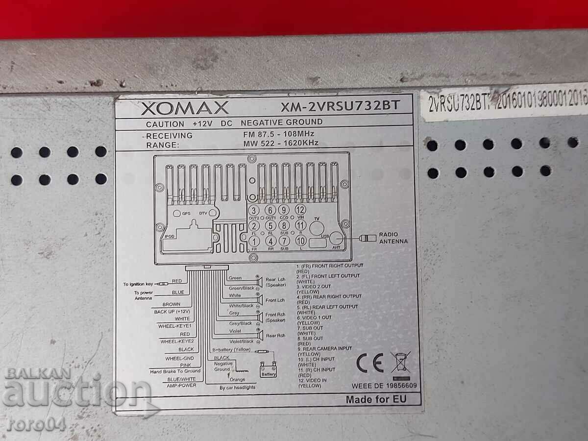 Παράδοση ΠΟΛΥΜΕΣΑ - XOMAX