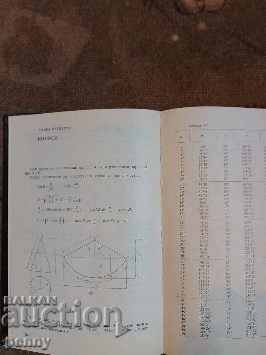 A handbook on unfoldings of sheet structures - 7