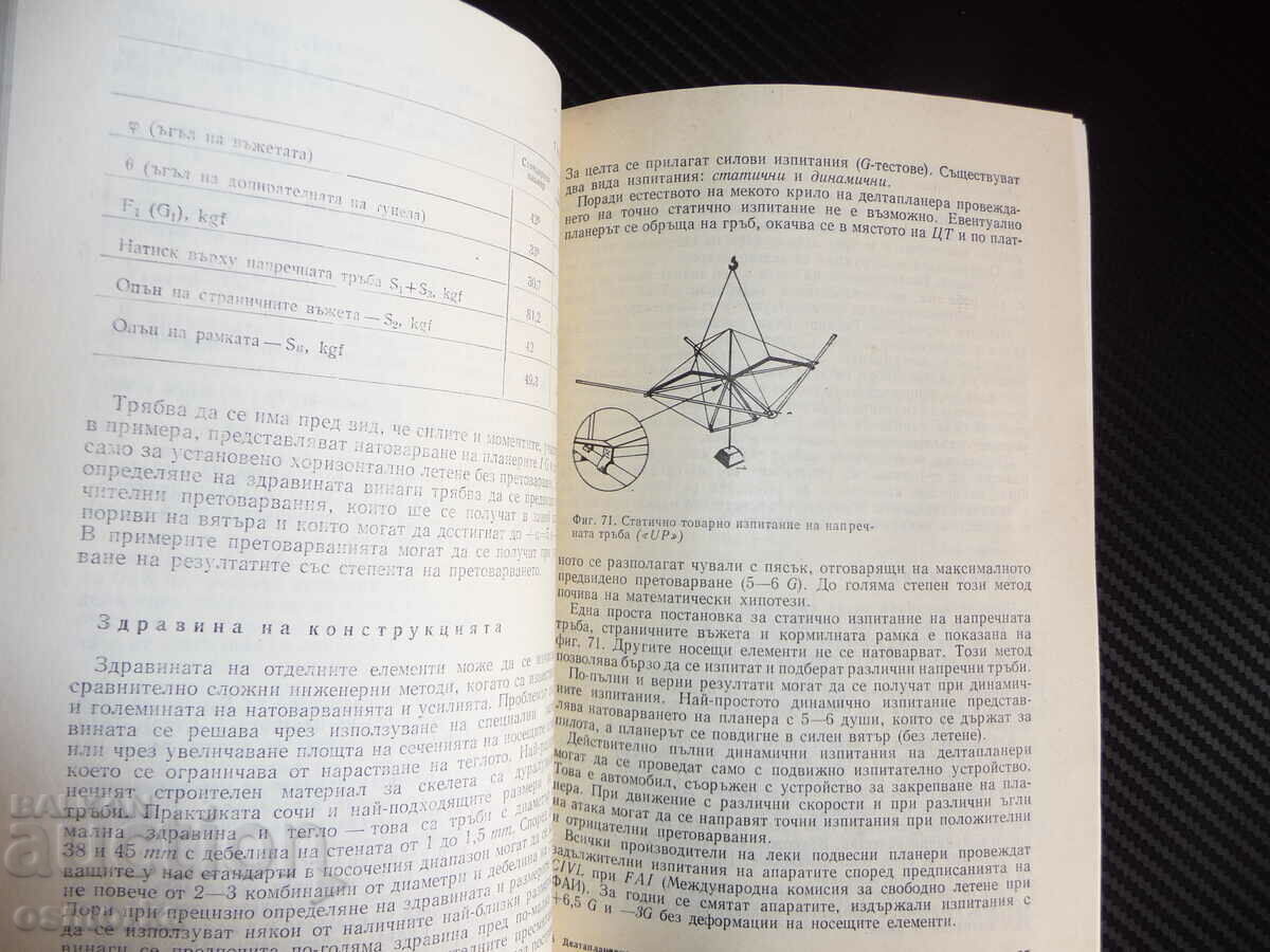 Auction Hang Gliding Handbook for Beginners Advanced Emil Kurlev Auction Hang Gliding Handbook for Beginners Advanced Emil Kurlev