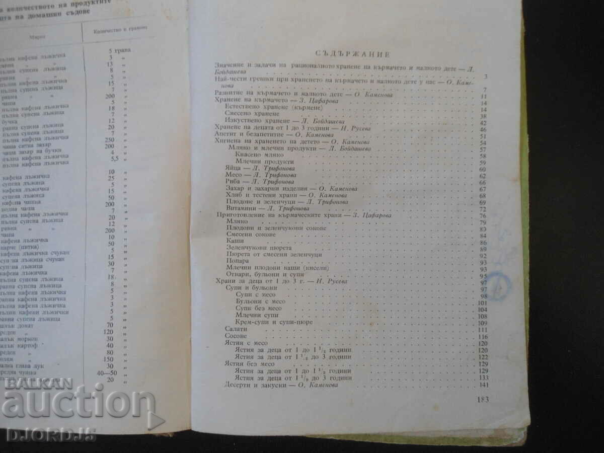 Children's kitchen - 5 Children's kitchen - 5