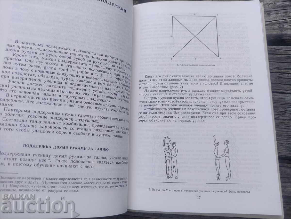 Delivery of Support in duet dance. Nikolai Serebrennikov Delivery of Support in duet dance. Nikolai Serebrennikov