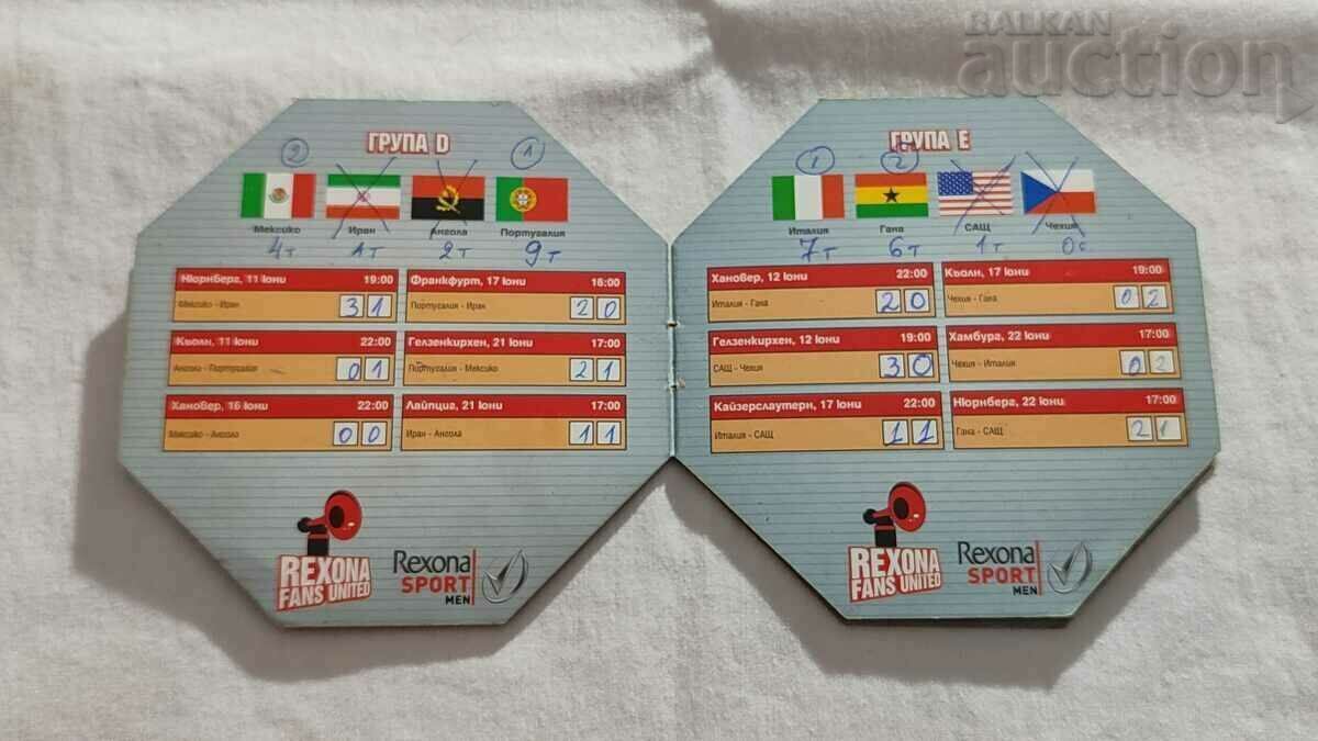 Auction FOOTBALL WORLD CHAMPIONSHIP 2006 RESULTS REXONA Auction FOOTBALL WORLD CHAMPIONSHIP 2006 RESULTS REXONA