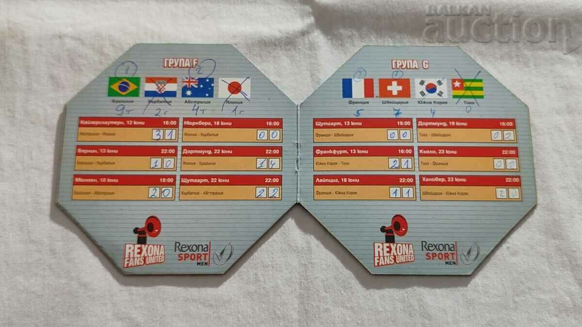 Delivery of FOOTBALL WORLD CHAMPIONSHIP 2006 RESULTS REXONA Delivery of FOOTBALL WORLD CHAMPIONSHIP 2006 RESULTS REXONA