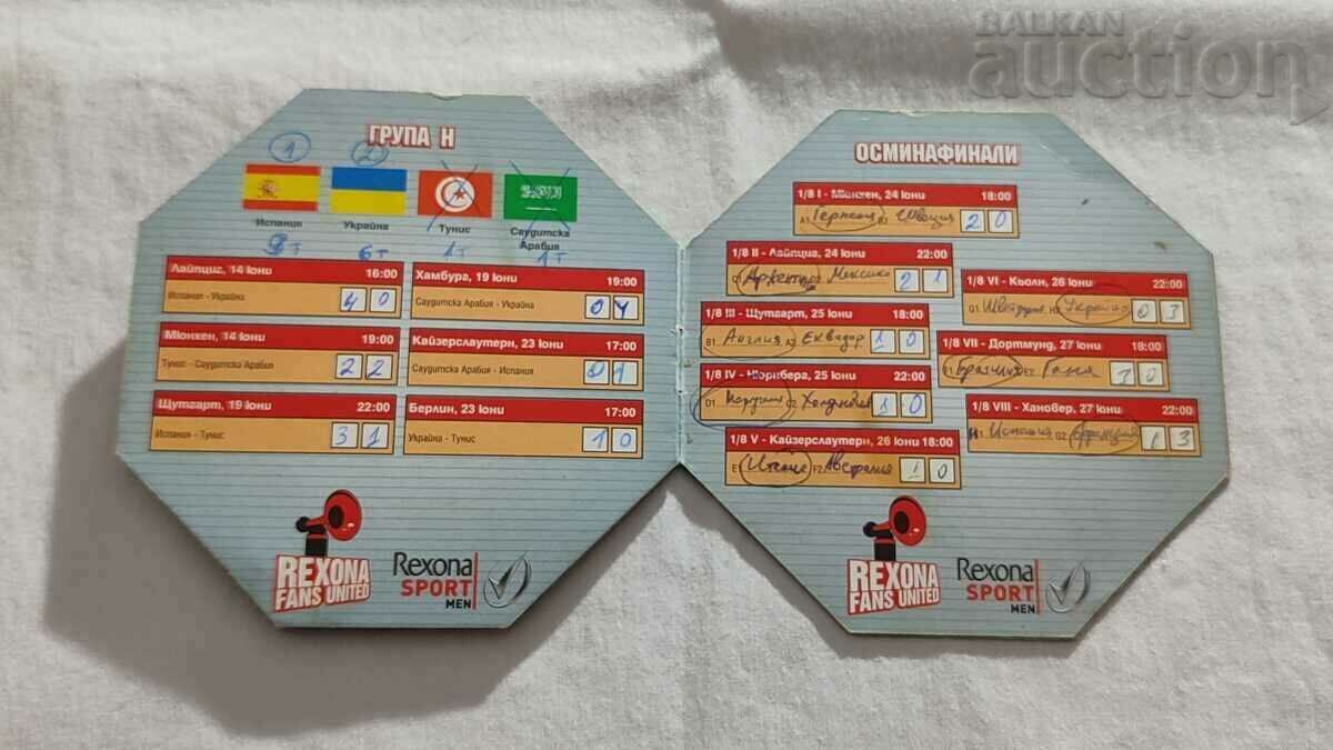 FOOTBALL WORLD CHAMPIONSHIP 2006 RESULTS REXONA - 5 FOOTBALL WORLD CHAMPIONSHIP 2006 RESULTS REXONA - 5