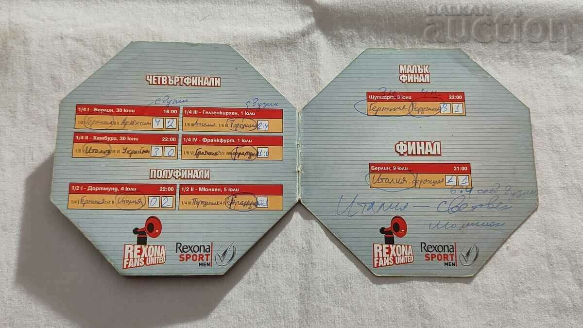 FOOTBALL WORLD CHAMPIONSHIP 2006 RESULTS REXONA - 6 FOOTBALL WORLD CHAMPIONSHIP 2006 RESULTS REXONA - 6