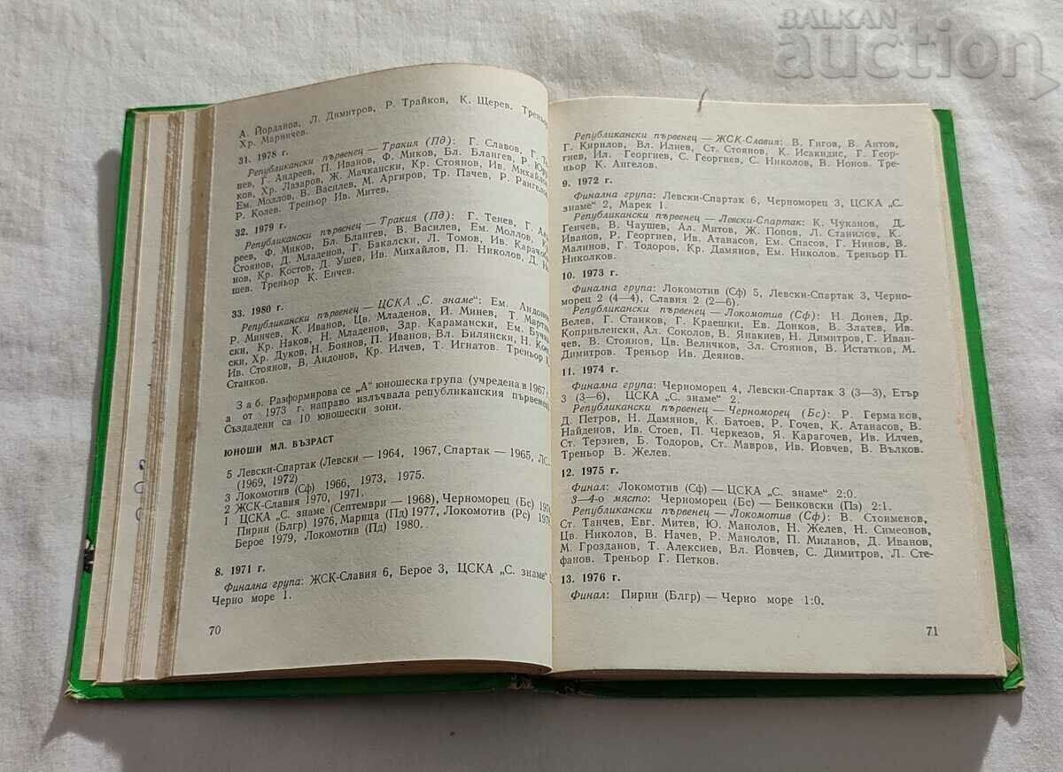 Delivery of BULGARIA AT THE FOOTBALL GLOBE 1970-1980 POPDIMITROV Delivery of BULGARIA AT THE FOOTBALL GLOBE 1970-1980 POPDIMITROV