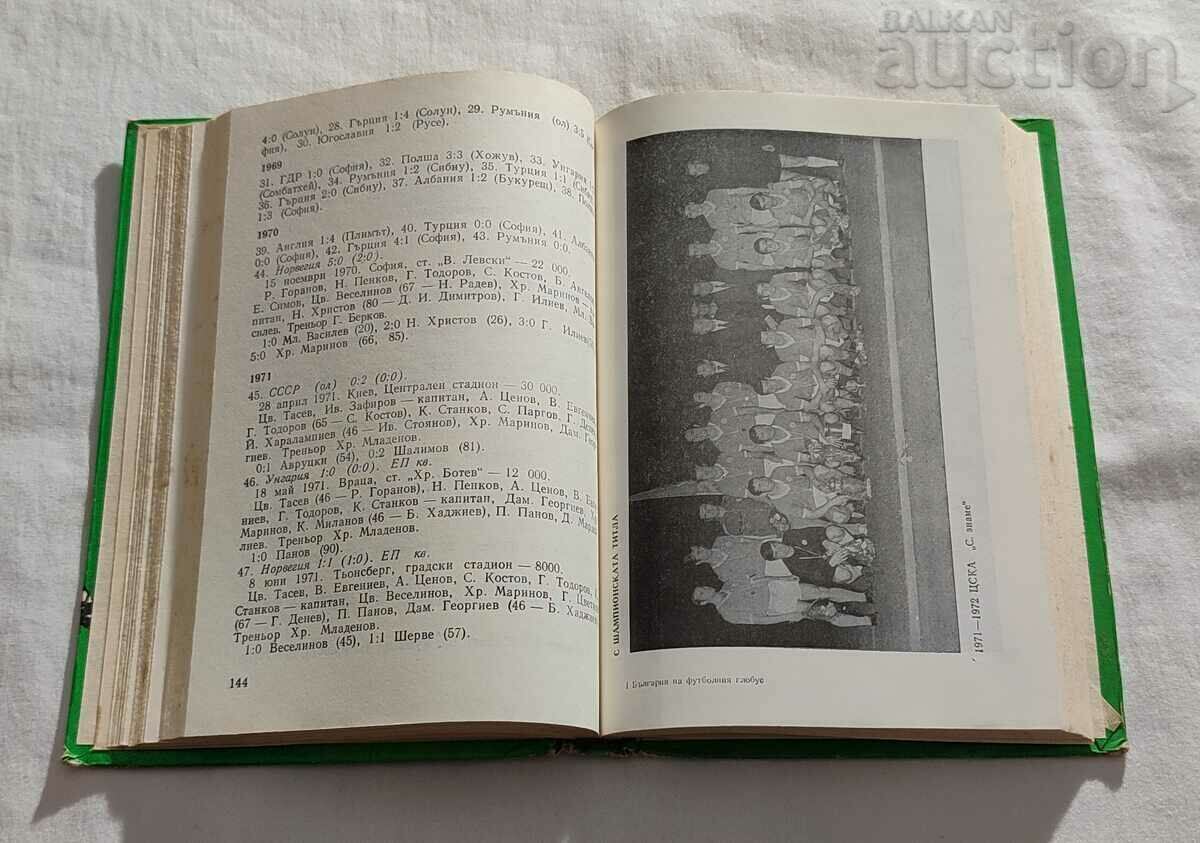 BULGARIA AT THE FOOTBALL GLOBE 1970-1980 POPDIMITROV - 5 BULGARIA AT THE FOOTBALL GLOBE 1970-1980 POPDIMITROV - 5
