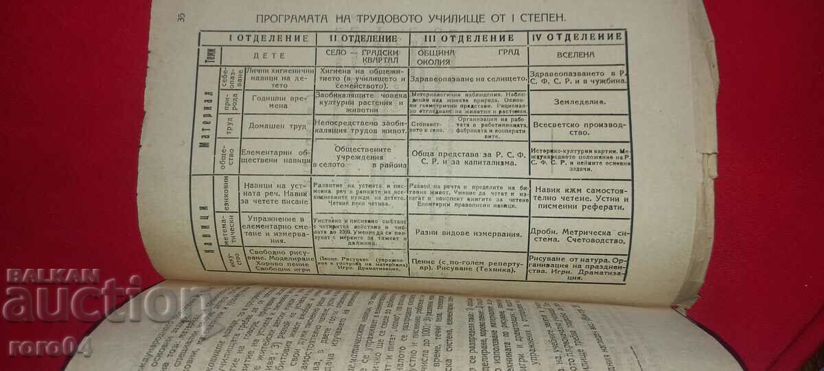 TASKS, METHOD AND PROGRAM OF THE LABOR SCHOOL - 6 TASKS, METHOD AND PROGRAM OF THE LABOR SCHOOL - 6