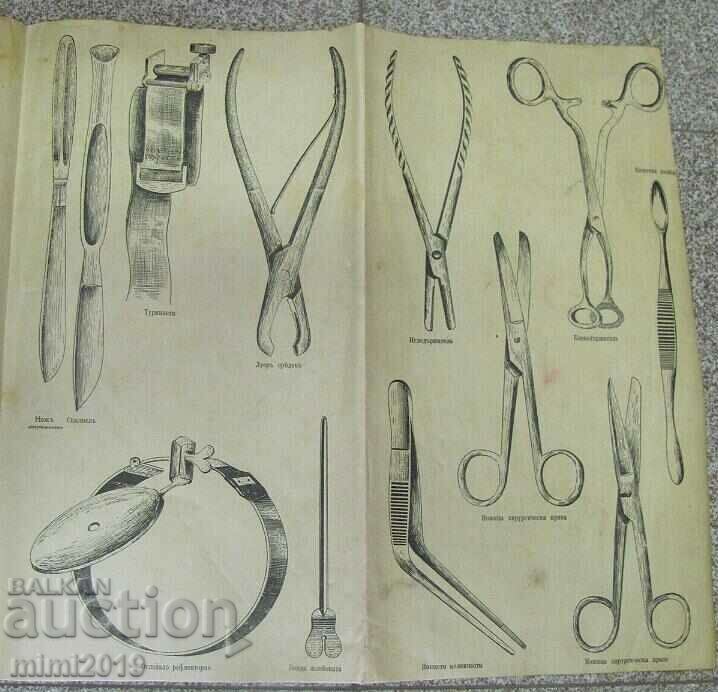 Παράδοση 19th Century Poster-Ιατρικά Όργανα για Στρατιωτικό Νοσοκομείο Υπαίθρου Παράδοση 19th Century Poster-Ιατρικά Όργανα για Στρατιωτικό Νοσοκομείο Υπαίθρου