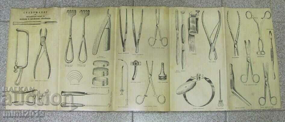 19век Постер-Медицински Инструменти за Военно Полева Болница