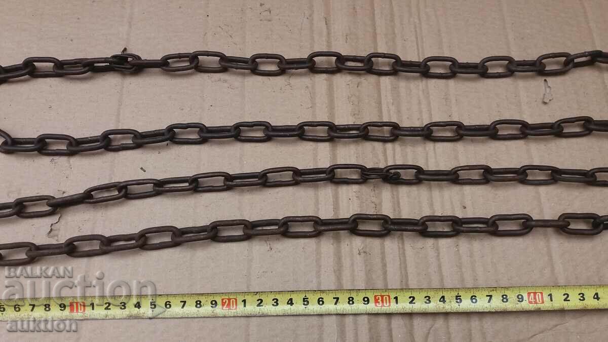 Delivery of CHAIN Delivery of CHAIN