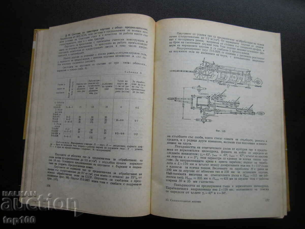 ΑΓΡΟΤΙΚΑ ΜΗΧΑΝΗΜΑΤΑ 1957 BZC!!! με τιμή 20.00 BGN | € 10.23