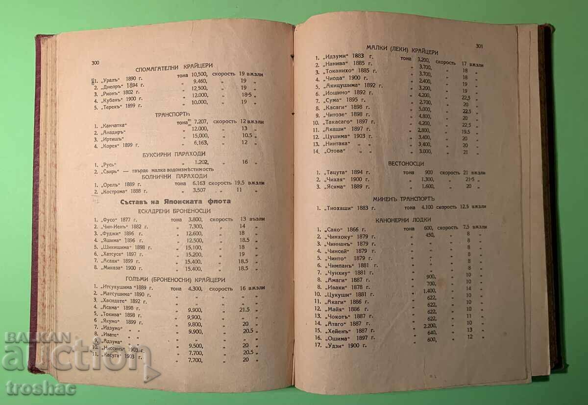 Old Book Tsushima divided into 2 books in one 1934. - 5 Old Book Tsushima divided into 2 books in one 1934. - 5