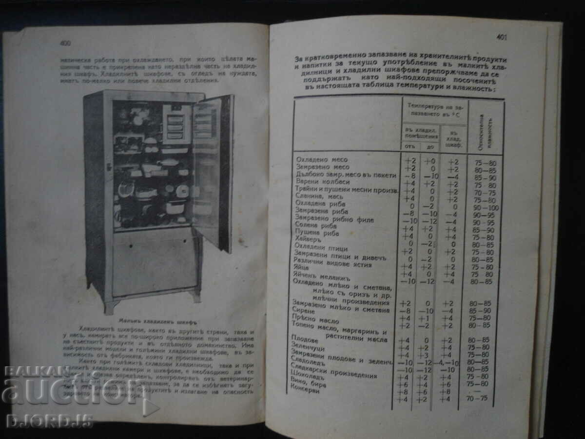 Auction Refrigeration case, 1945 Auction Refrigeration case, 1945