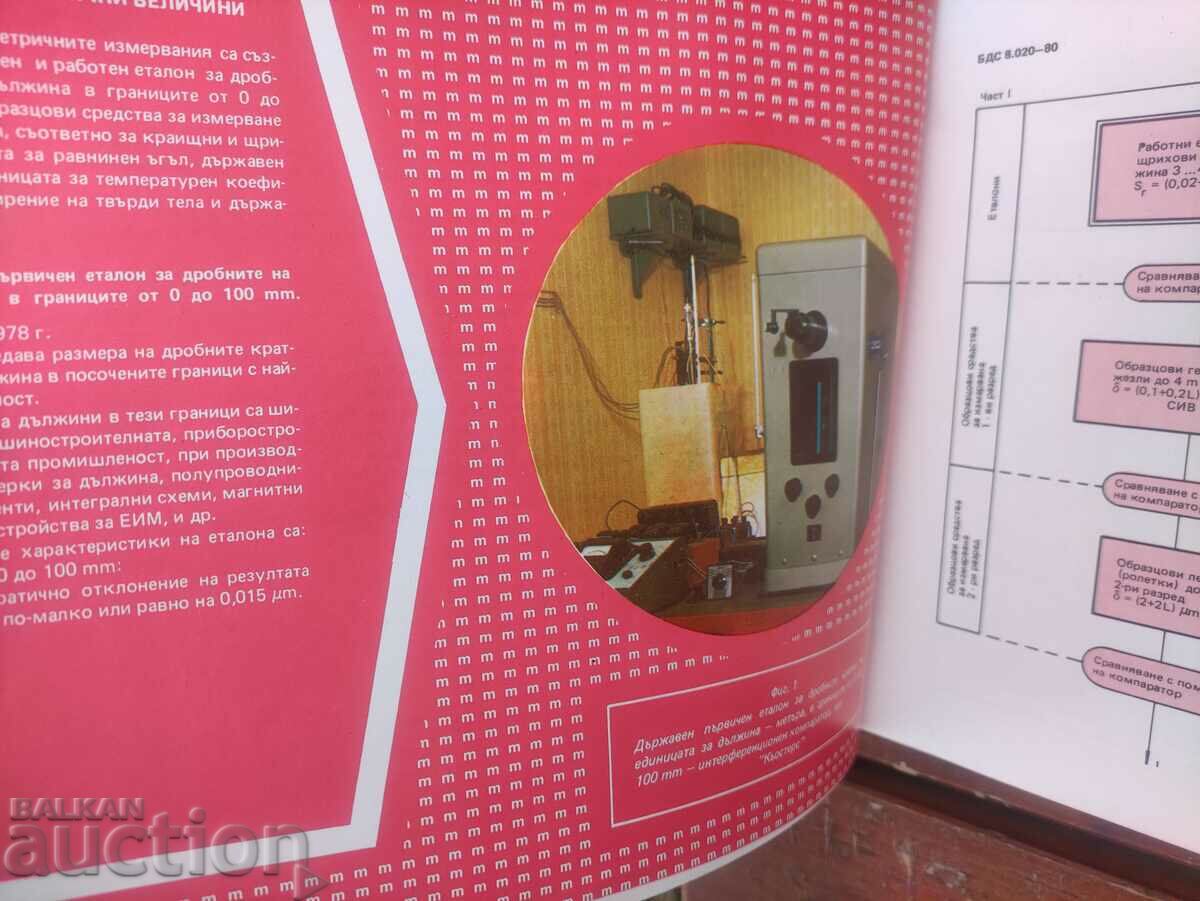 Delivery of Catalog of state standards NRB Delivery of Catalog of state standards NRB