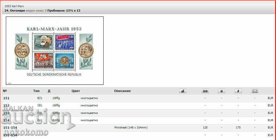 G. D. R with price 110.00 BGN | € 56.24 G. D. R with price 110.00 BGN | € 56.24