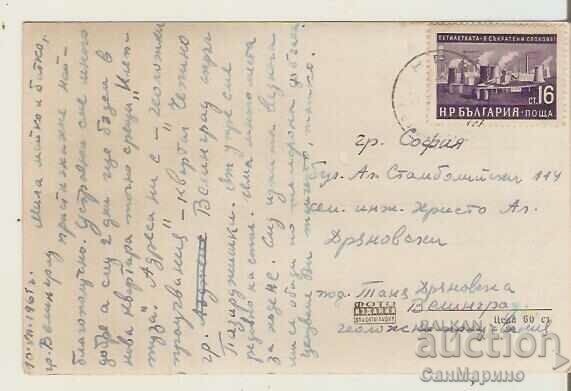 Card Bulgaria Velingrad "Kleptuza" - Chepino square 2* with price 2.20 BGN | € 1.12 Card Bulgaria Velingrad "Kleptuza" - Chepino square 2* with price 2.20 BGN | € 1.12