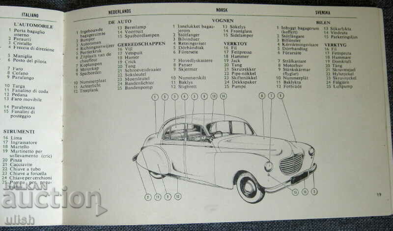 BP old motorist's phrasebook in 9 languages with price 20.00 BGN | € 10.23 BP old motorist's phrasebook in 9 languages with price 20.00 BGN | € 10.23