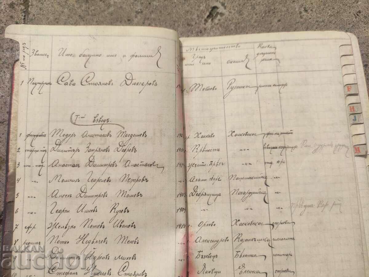 Delivery of Name list of the 3rd company of the 38th Odrin regiment Delivery of Name list of the 3rd company of the 38th Odrin regiment