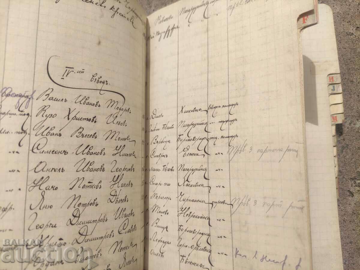 Name list of the 3rd company of the 38th Odrin regiment - 5 Name list of the 3rd company of the 38th Odrin regiment - 5