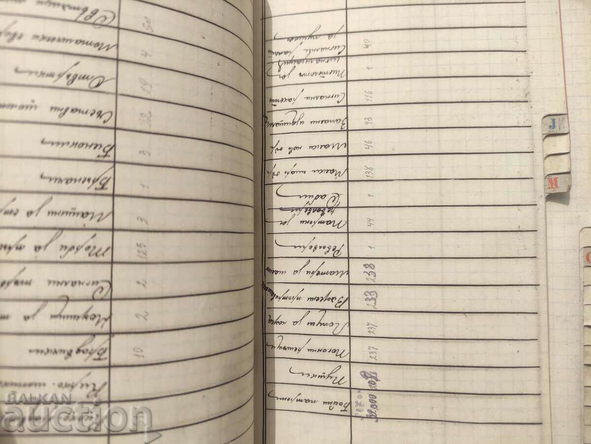 Name list of the 3rd company of the 38th Odrin regiment - 6 Name list of the 3rd company of the 38th Odrin regiment - 6