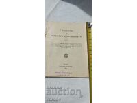 MEASURES AND WEIGHTS ACT - 1910
