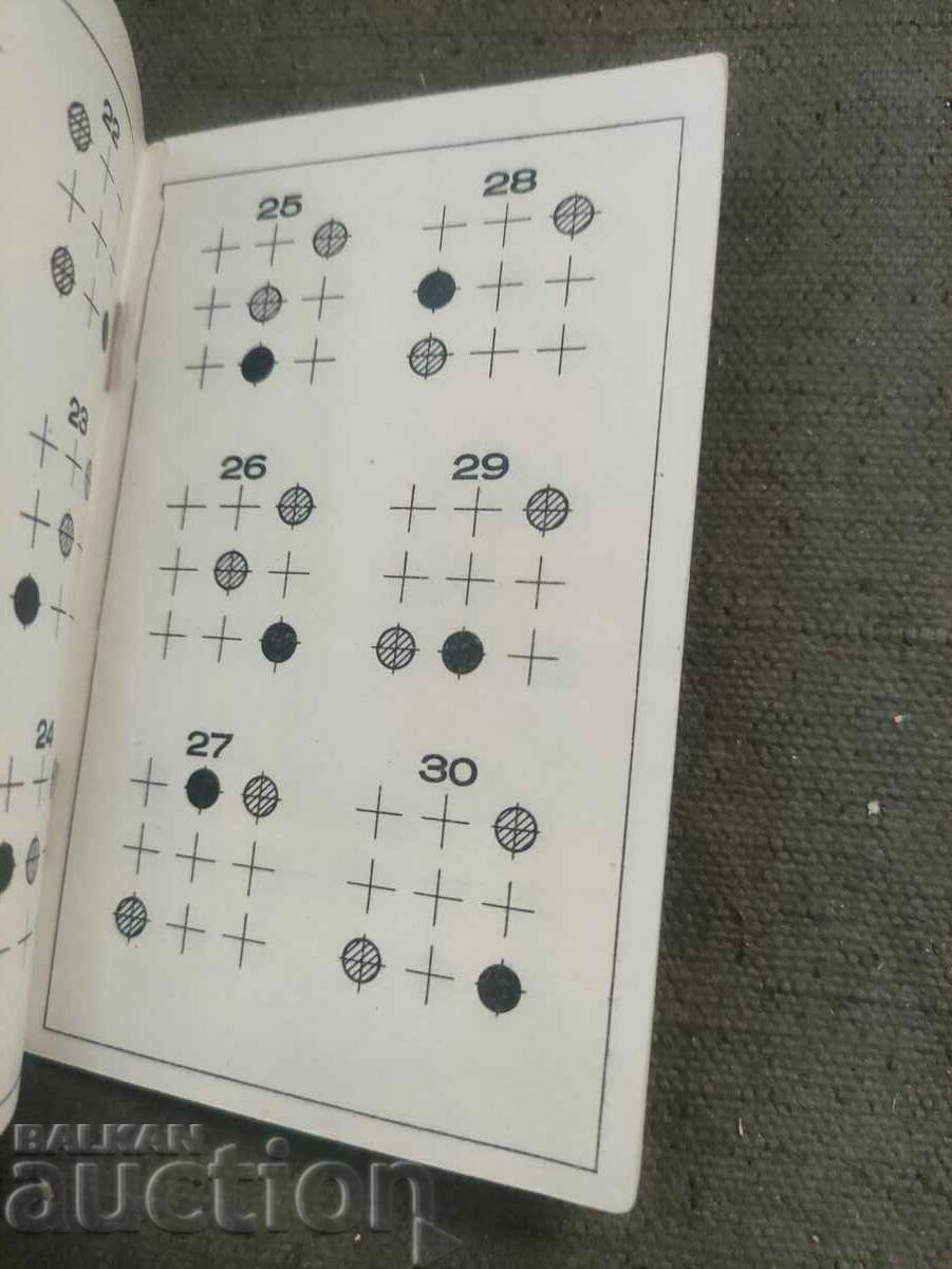 Auction Urban Transport Composter Changeover Scheme Auction Urban Transport Composter Changeover Scheme