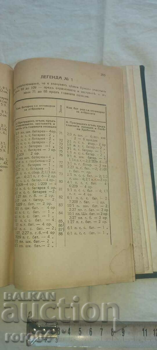 Δημοπρασία ΟΙ ΑΓΩΝΕΣ ΝΟΤΙΑ ΤΟΥ ΧΩΡΙΟΥ ΧΟΥΜΑ - ΣΤΡΑΤΗΓΟΣ ΝΤΡΟΥΜΕΒ Δημοπρασία ΟΙ ΑΓΩΝΕΣ ΝΟΤΙΑ ΤΟΥ ΧΩΡΙΟΥ ΧΟΥΜΑ - ΣΤΡΑΤΗΓΟΣ ΝΤΡΟΥΜΕΒ