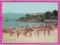 310603 / Kiten - North Beach 1982 September PK