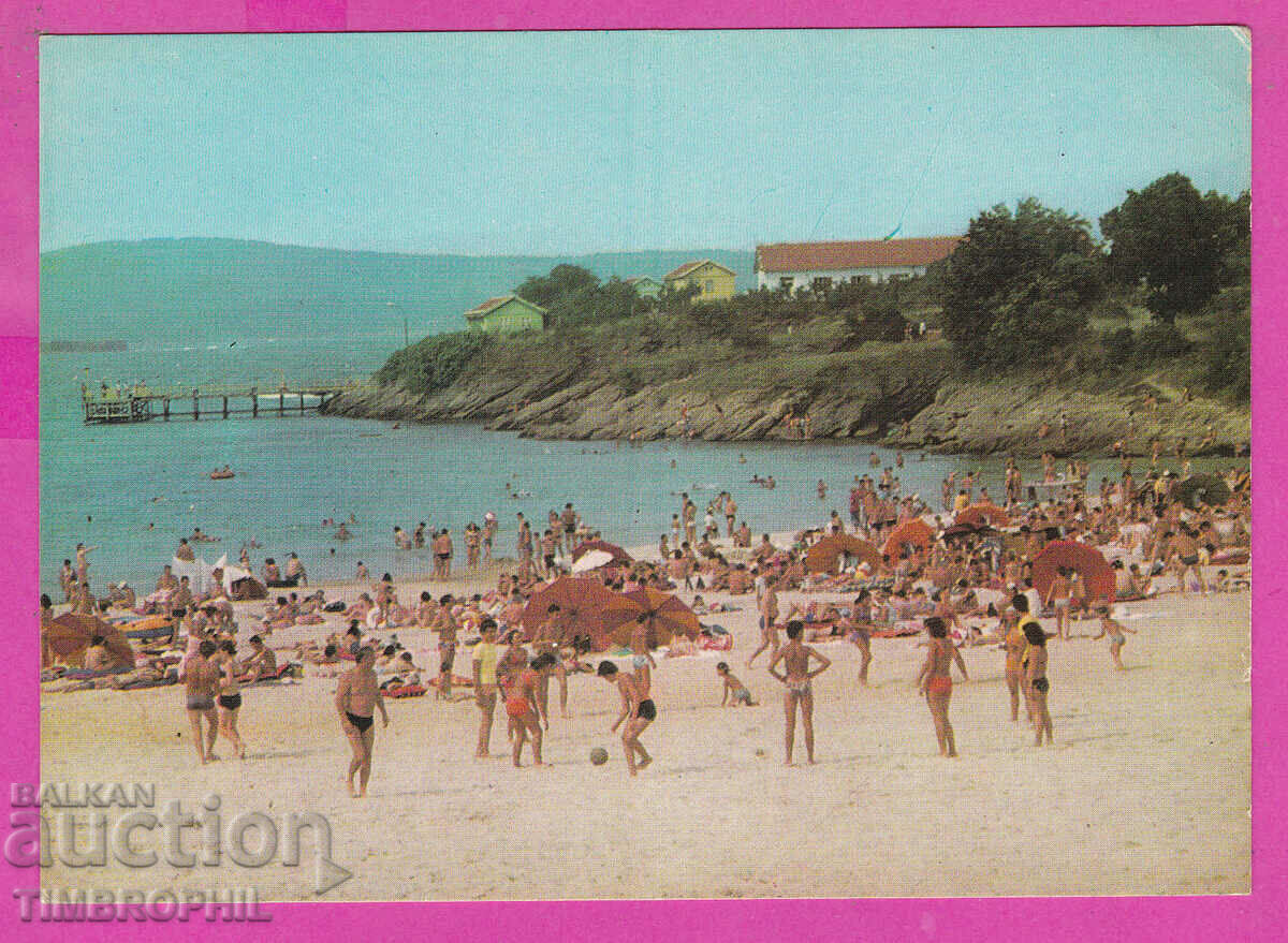 Auction 310605 / Kiten - North Beach 1980 September PK Auction 310605 / Kiten - North Beach 1980 September PK