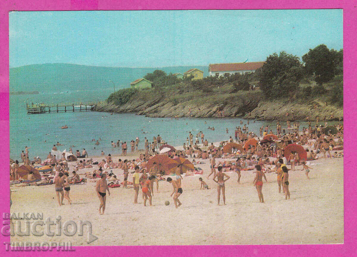 Auction 310607 / Kiten - North Beach 1980 September PK Auction 310607 / Kiten - North Beach 1980 September PK