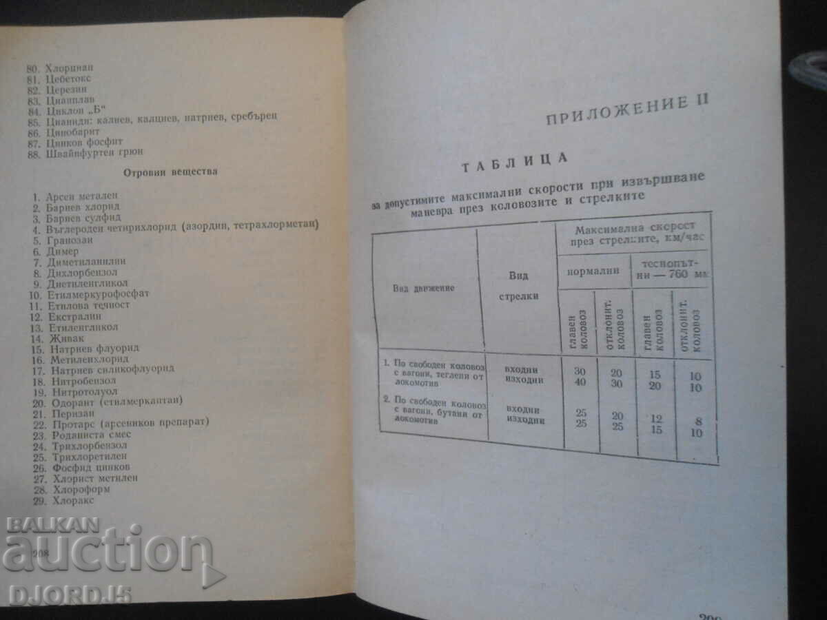 Οδηγίες για την κίνηση των τρένων και τις εργασίες ελιγμών. με τιμή 25.00 BGN | € 12.78 Οδηγίες για την κίνηση των τρένων και τις εργασίες ελιγμών. με τιμή 25.00 BGN | € 12.78