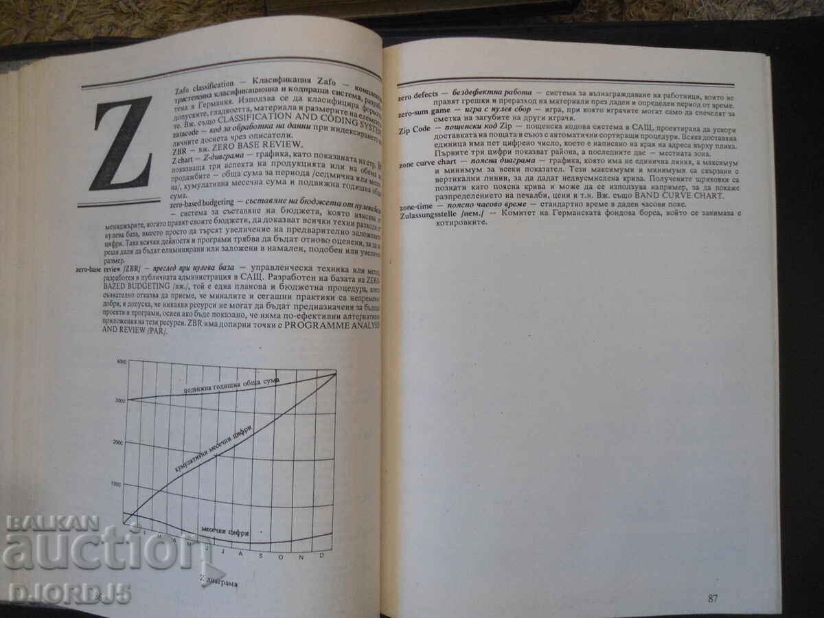 Delivery of World Dictionary of MANAGEMENT, Volume 2 Delivery of World Dictionary of MANAGEMENT, Volume 2