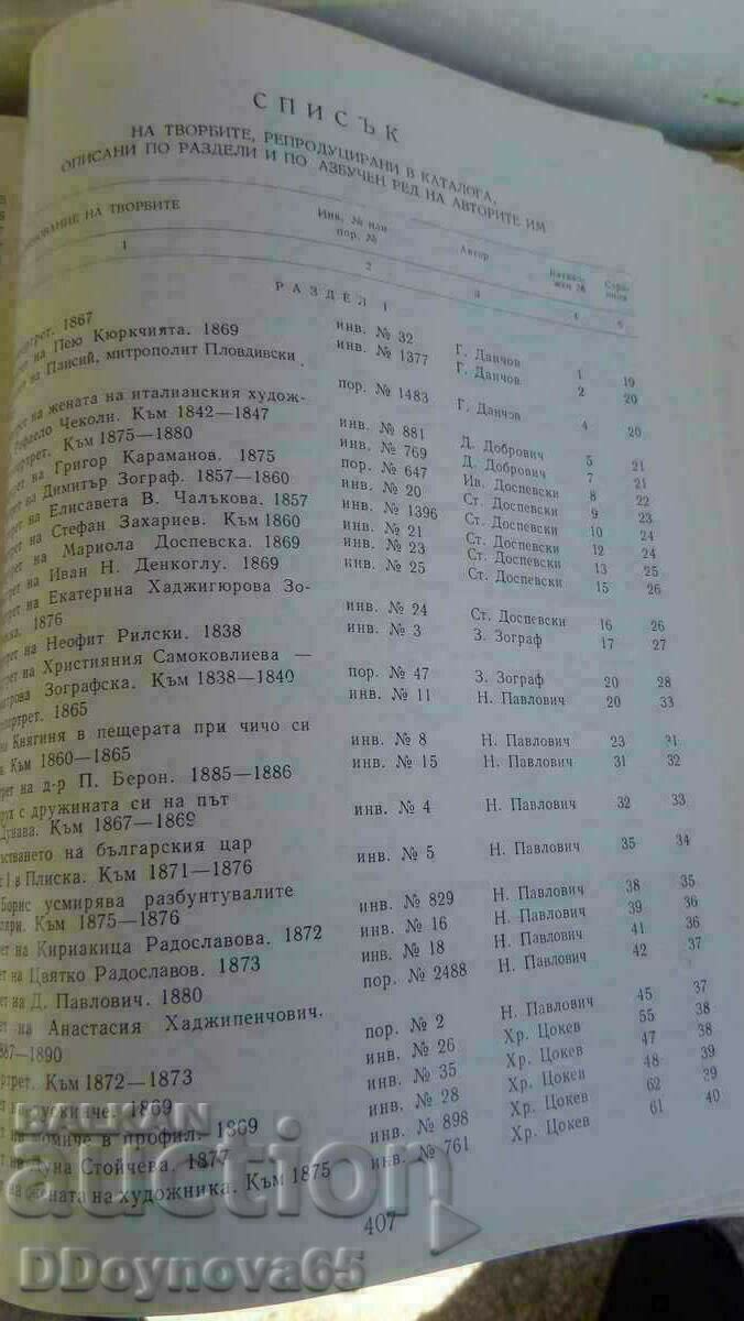 BULGARIAN PAINTING NHG with price 89.00 BGN | € 45.50