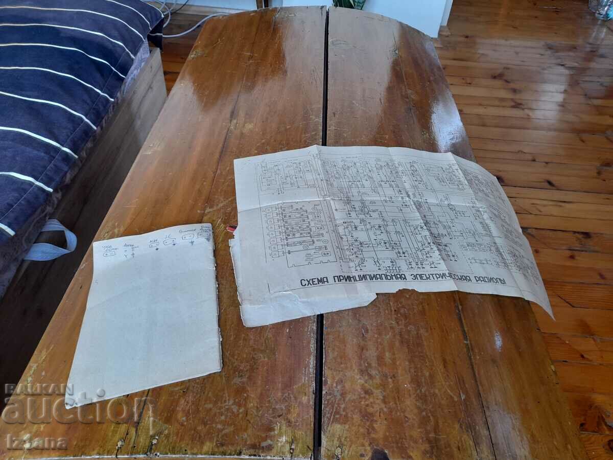 Licitație Instrucțiuni de utilizare Radio gramofon Ural